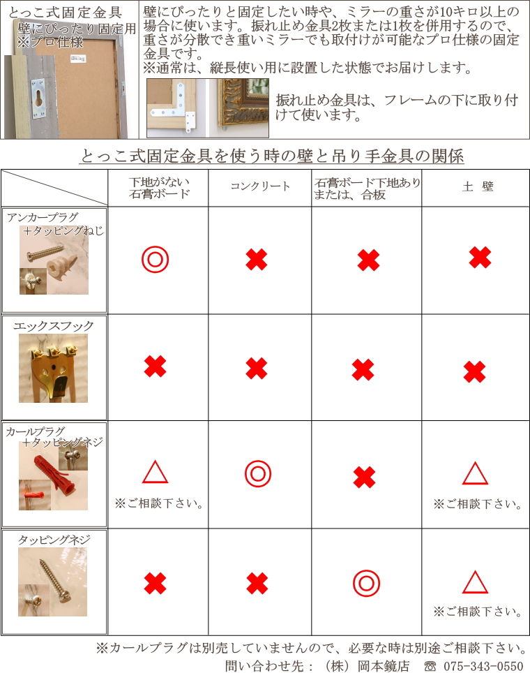 とっこ式固定金具ほ振れ止め金具についての説明
