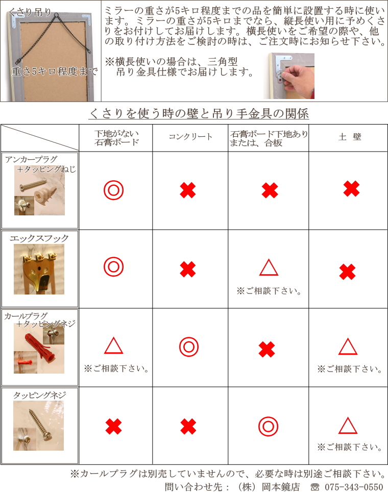 くさりについての説明