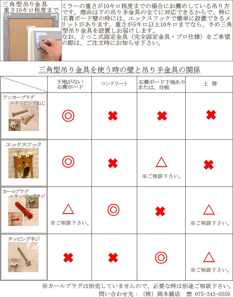三角型吊り金具についての説明