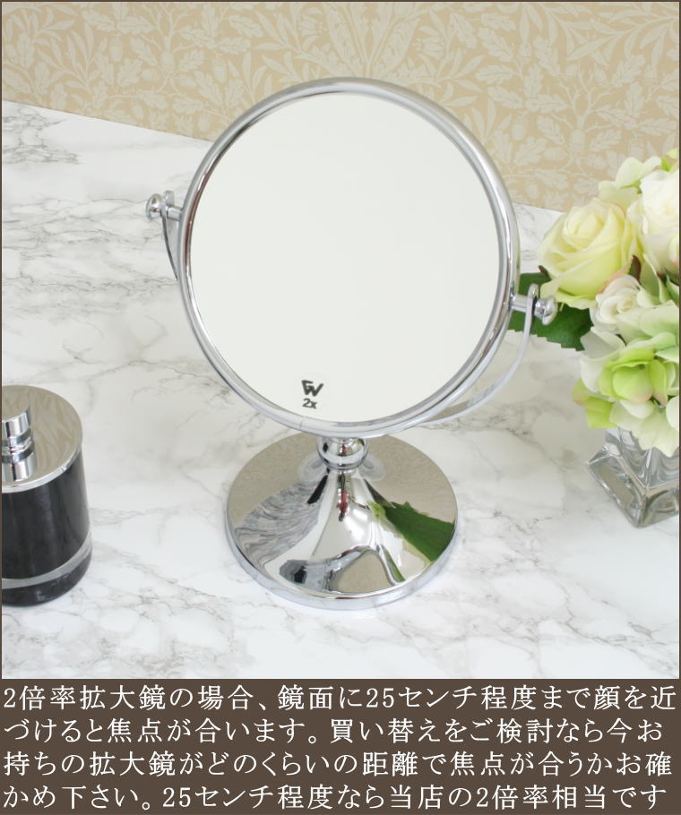 WINDISCH社製最高級品2倍率拡大鏡