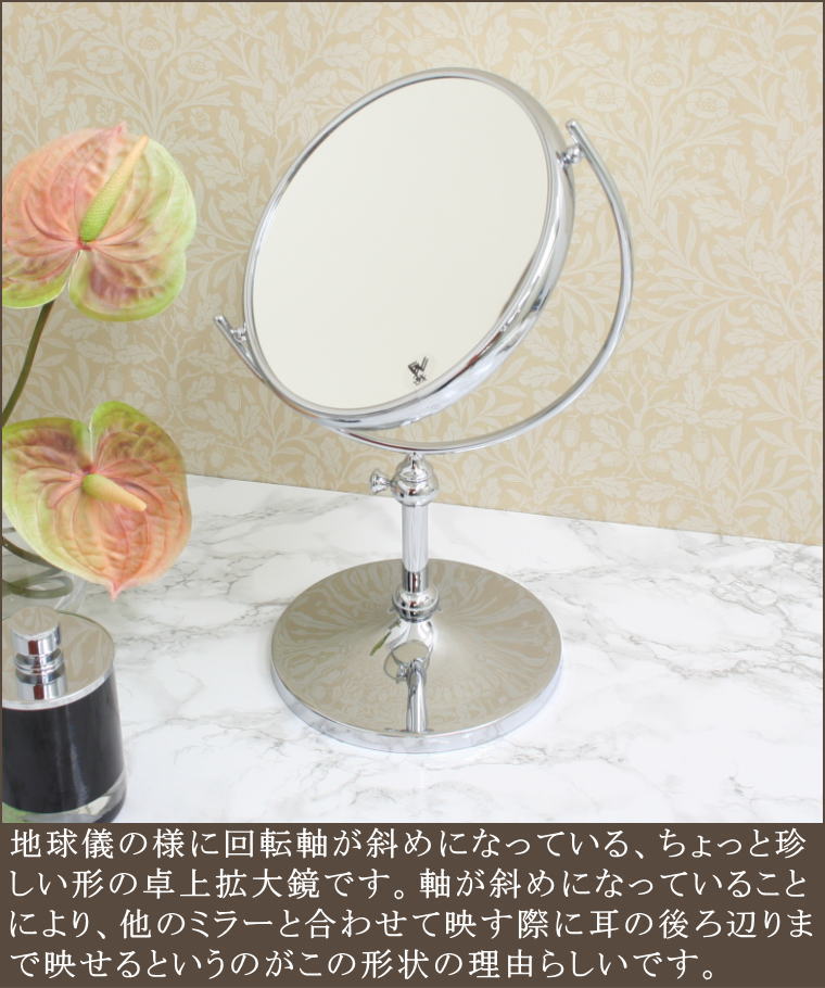 3倍率大きく見える鏡