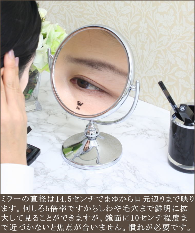 老眼の人が使う拡大鏡